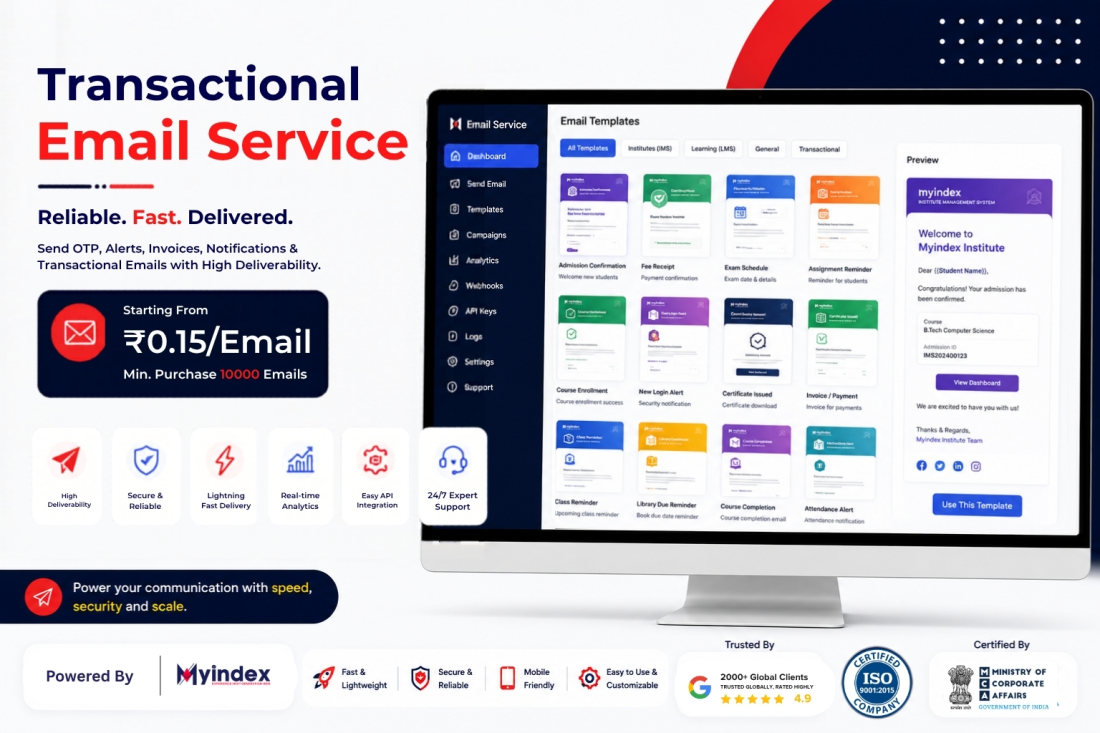 Transactional Email Credits